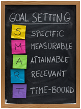 Goal-Setting